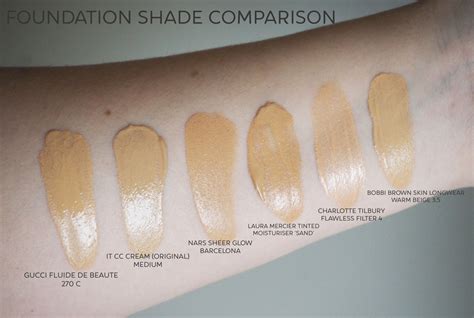 Gucci foundation swatches